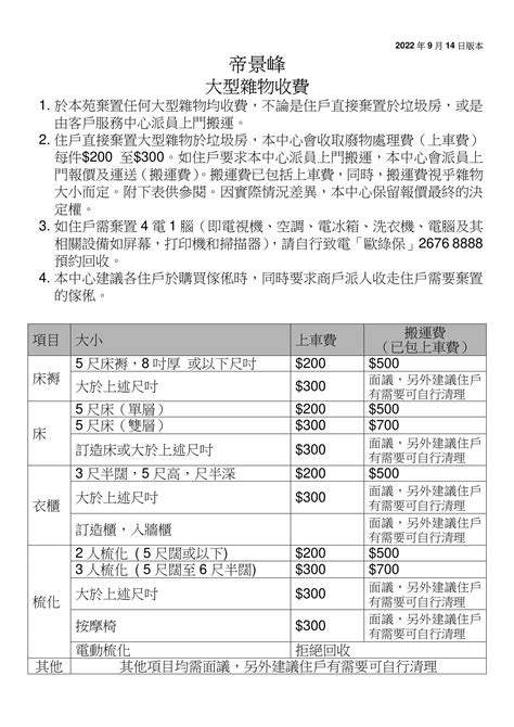 新都城一期會所設施收費